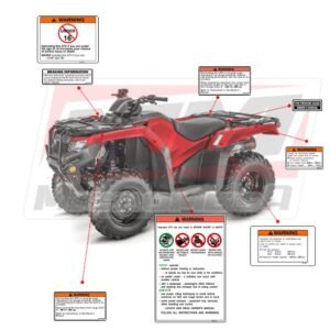 archivo vectorial digital honda rancher 420 14-19 warnging cdr eps