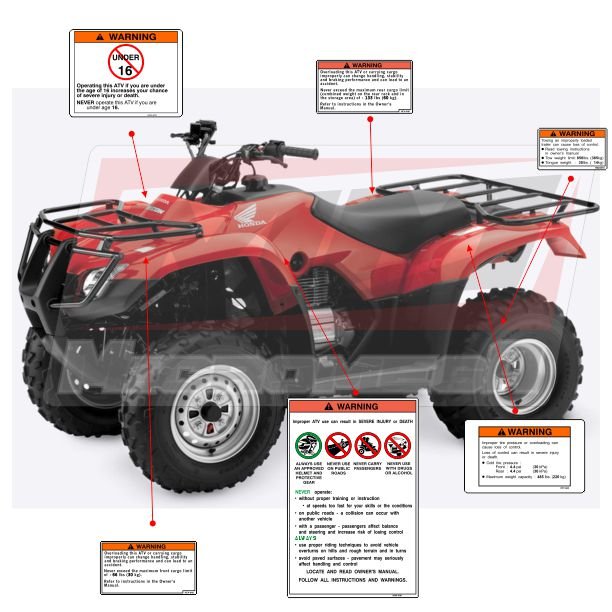 archivo vectorial digital honta trx 250 tm 05-22 wargning cdr eps