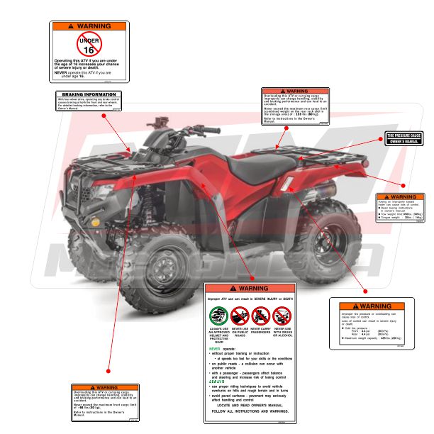 honda rancher 420 14-19 warnging